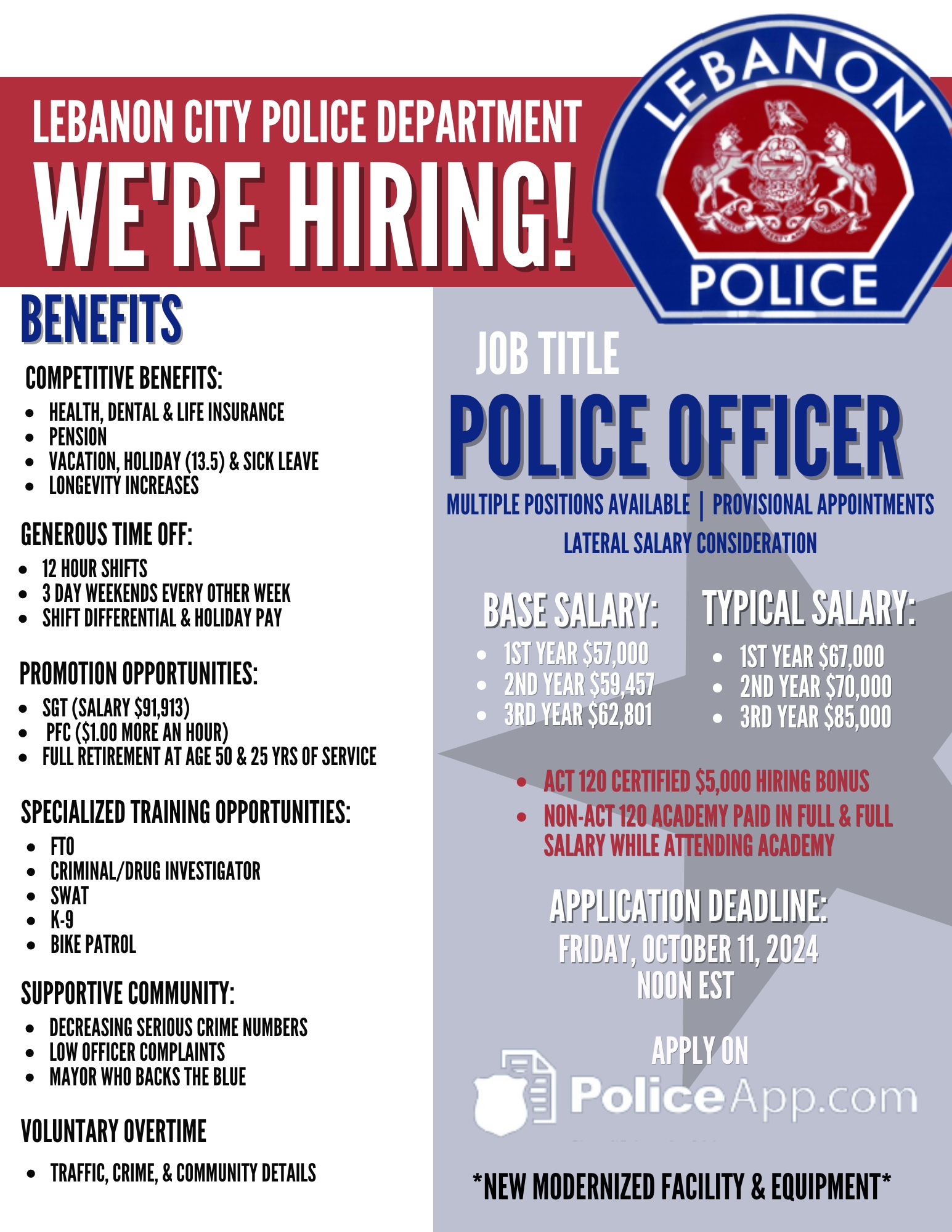 Lebanon City Police Department, PA Police Jobs